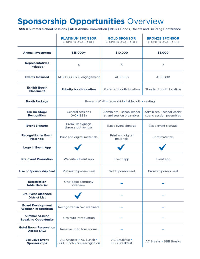 OSBA Sponsorship Benefits Overview